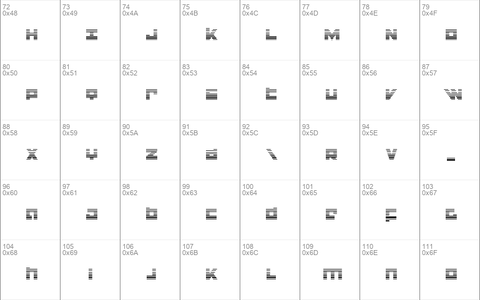 Flight Corps Gradient