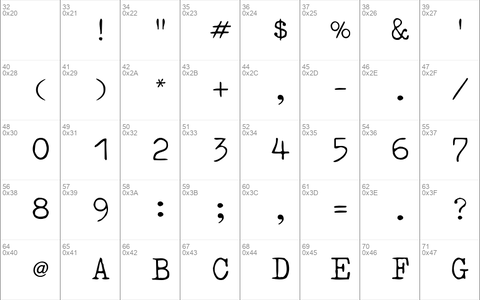 TypewriterType Regular