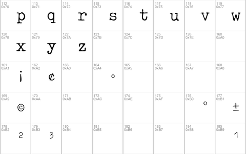 TypewriterType Regular