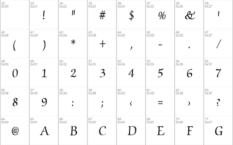 Chancery Cursive Regular