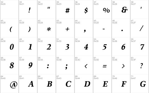 Proforma BoldItalicSC