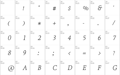 Proforma UltraLightItalicSC