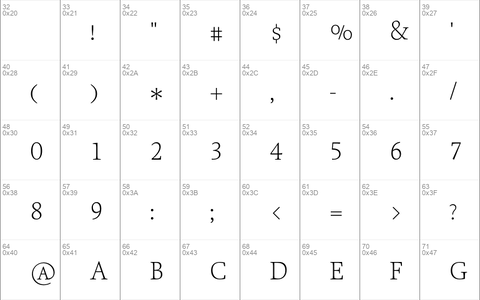 Proforma UltraLightSC