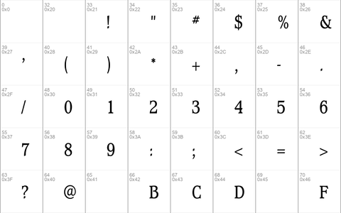 WaverlyMediumCondensed Regular