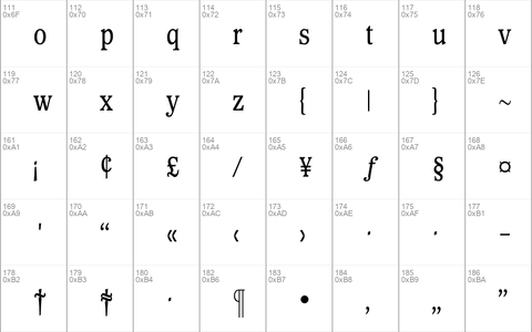 WaverlyMediumCondensed Regular