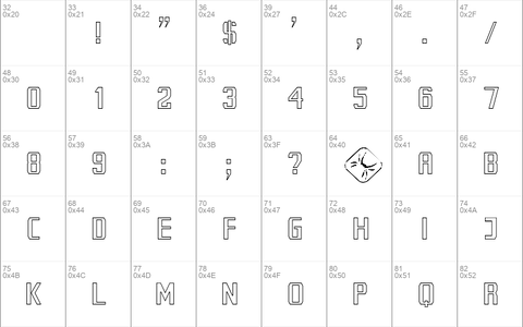 Cybernetyka Outline Regular