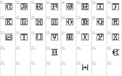 VictorianInitialsOne Regular