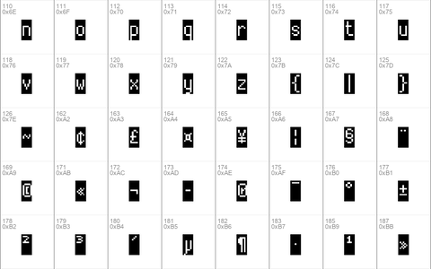 Terminalscope Inverse Regular