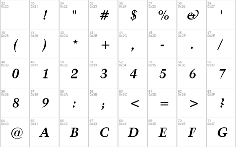 Kuenst480 BT Bold Italic