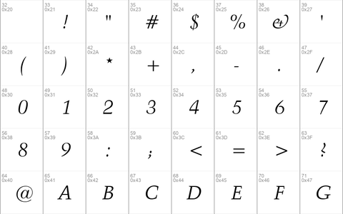 Kuenst480 BT Italic