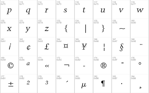 Kuenst480 BT Italic