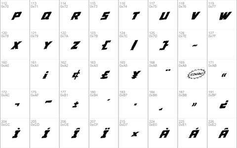 Colossus Rotatalic Italic