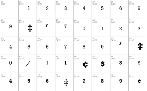 Rockwell Fractions BQ