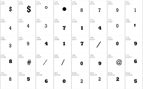 Rockwell Fractions BQ