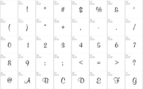 QTMerryScript Regular