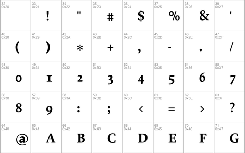 Proforma Bold