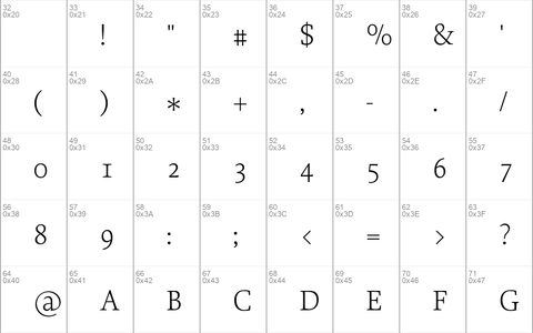 Proforma Light