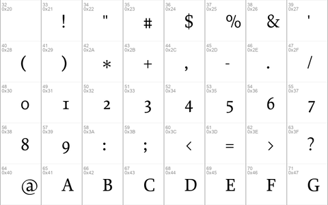 Proforma Medium