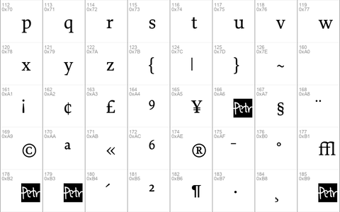 Proforma Medium