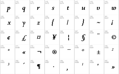 Flanker Griffo Bold Italic