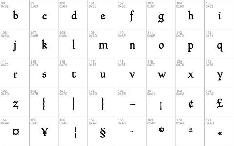 GoudyThirty-DemiBold Regular