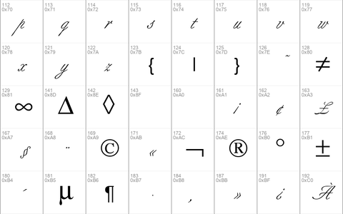 BerneseScript DB Regular