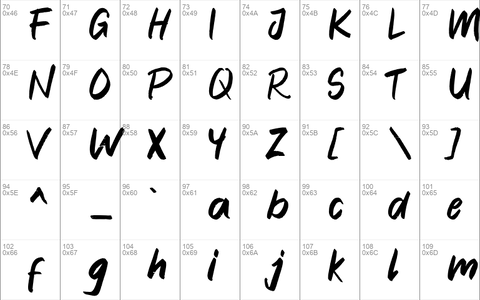 Blankers font