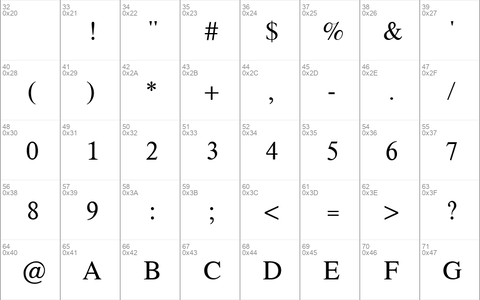 RomanCyrillic Std Regular