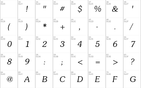 AGSouCyrillic Normal-Italic