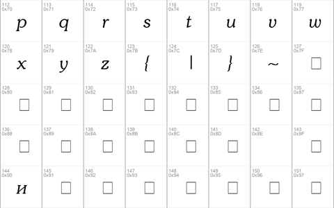 AGSouCyrillic Normal-Italic