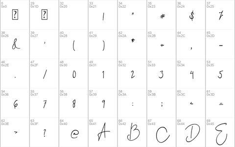 Shenoritha font