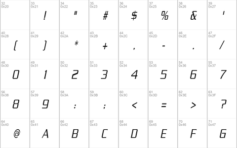 ChainlinkCondensed Oblique