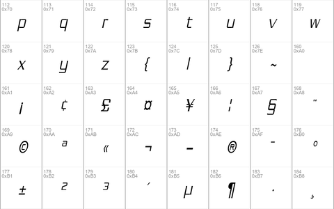 ChainlinkCondensed Oblique