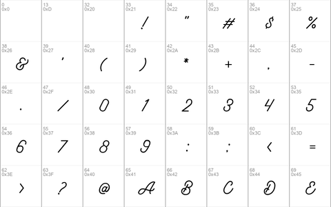 Madgue Script