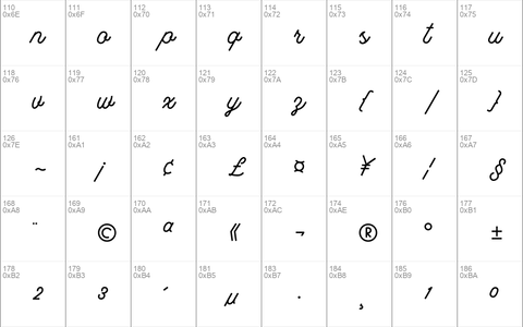 Madgue Script