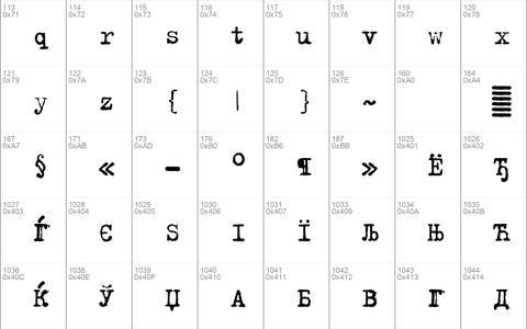 TrixieCyr-Plain Regular