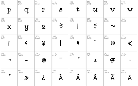 Ninjascript Untercase Italic