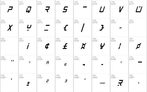 PsYonic VII Condensed Italic