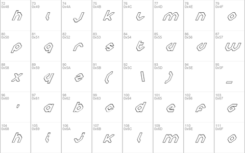 Charlie's Angles Italic Outline