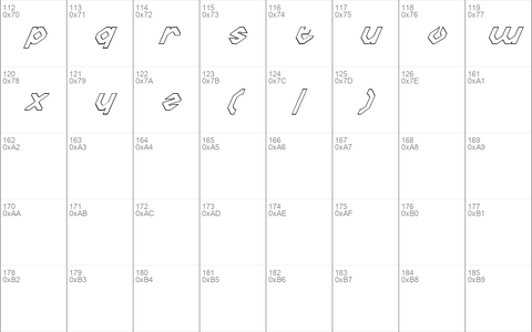 Charlie's Angles Italic Outline