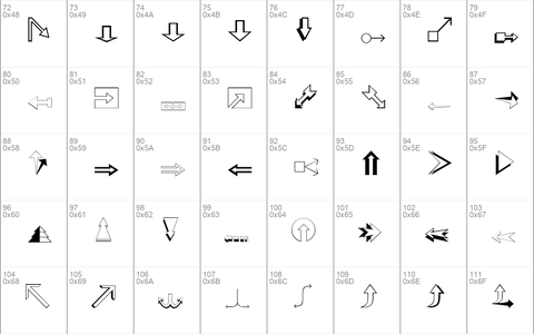 DexisDingbatsFiveSSi Regular