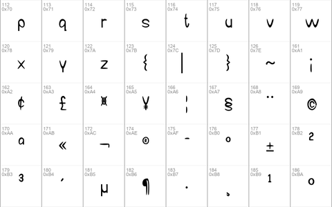 Waterbird 101 Regular