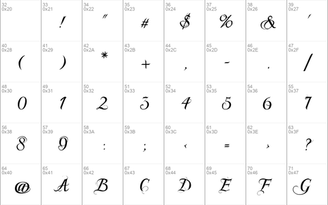 ScriptissimoForteSwirlsMiddle Regular