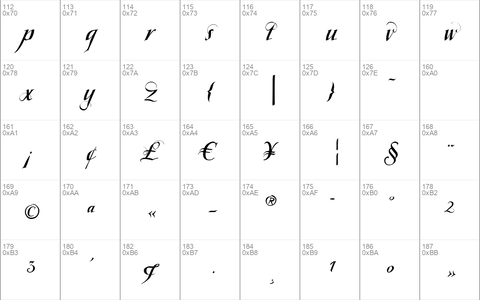 ScriptissimoForteSwirlsMiddle Regular