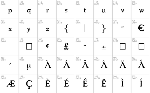 TripoliBold Regular