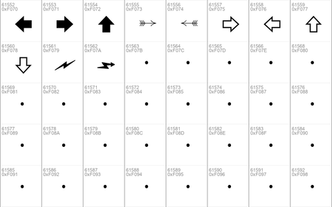 Directions MT Regular