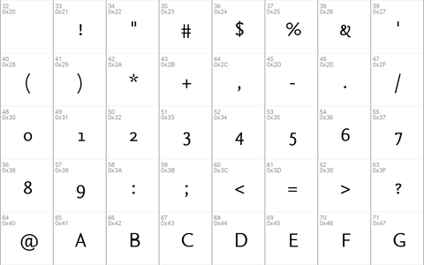 SeriaSans-ItalicCaps Regular