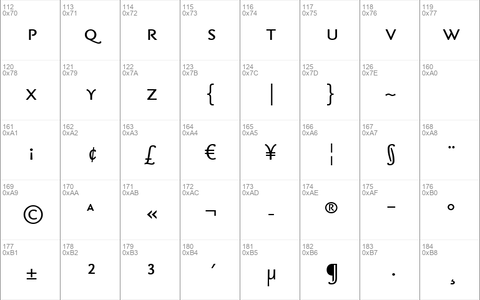 SeriaSans-ItalicCaps Regular