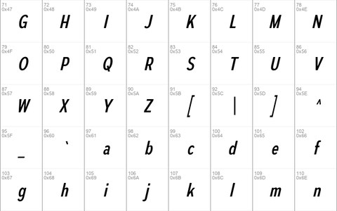 Autoradiographic Italic