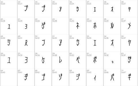 D3 Skullism Katakana